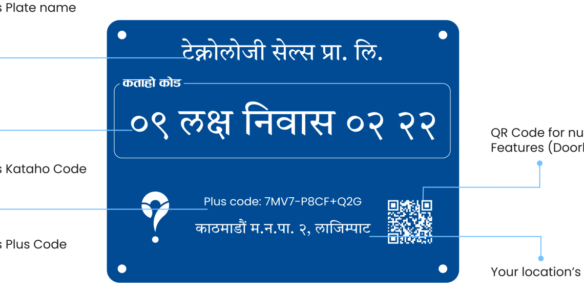 Kathmandu Metro Introduces Smart Address Plates